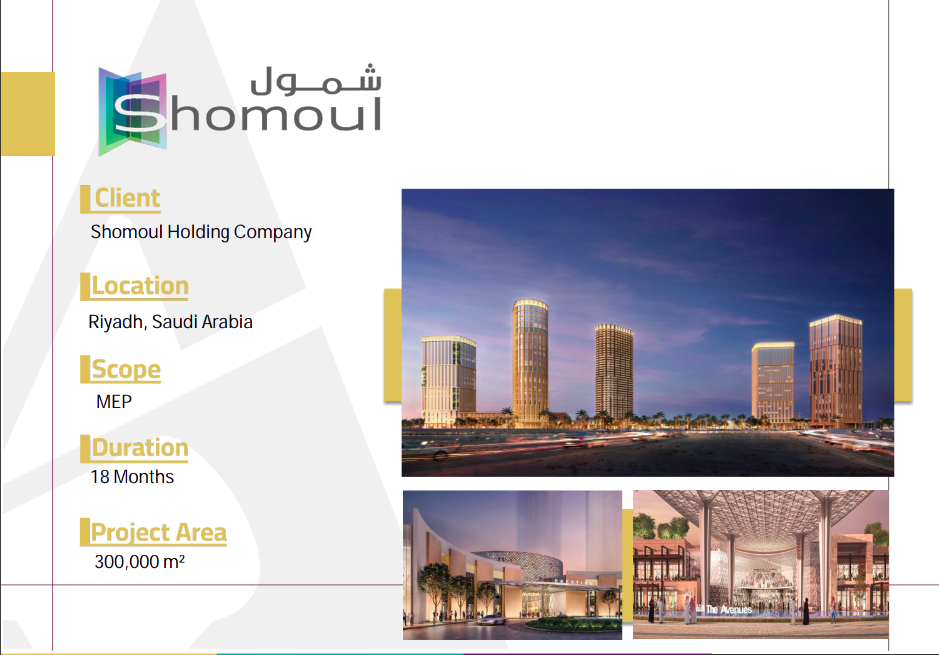 Shomoul Holding Company